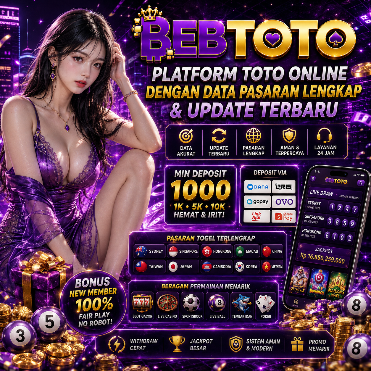 BEBTOTO : Platform Toto Online Dengan Data Pasaran Lengkap & Update Terbaru by Hey siriusly